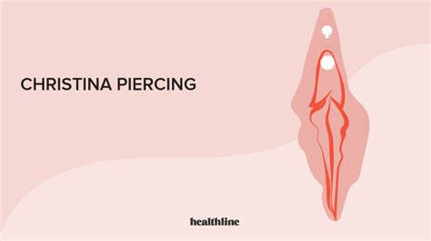 Alles wat u moet weten voordat u een Christina-piercing krijgt | Wetenschap