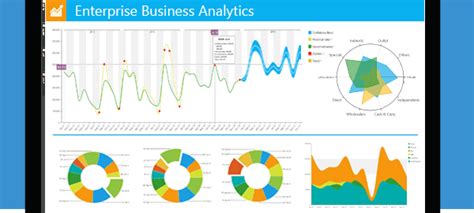 Image result for Board International Software Tutorial