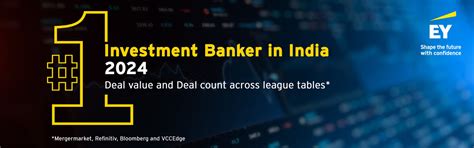 Deal Alerts | EY - India