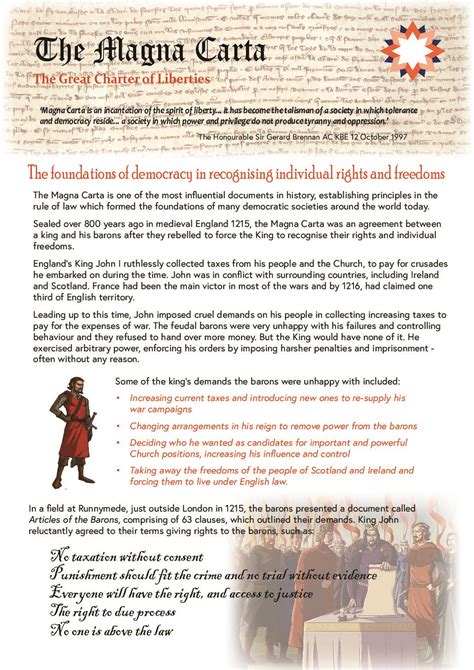 Magna Carta | Rule of Law Education Centre