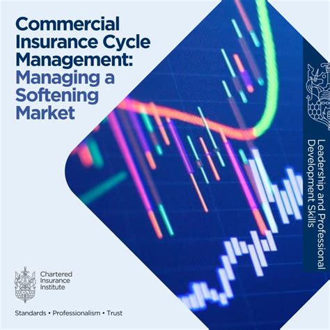 Image result for Chartered Insurance Institute Insurance Exam Tips