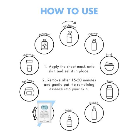 OOTD Collagen Supreme Mask – Limese India