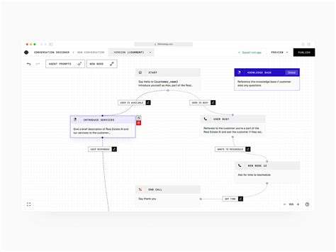 Ai Phone Agent Python 的图像结果