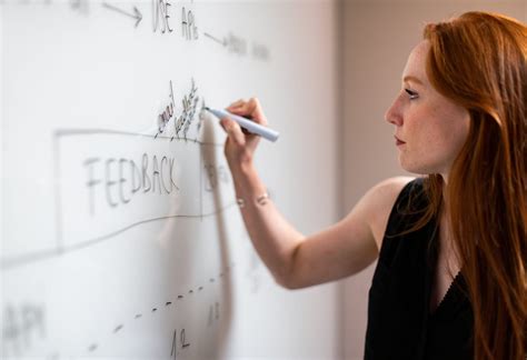 Image result for Collaborative Leadership