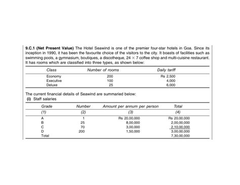 Capital budgeting- Solved mini cases - Financial Management - Studocu