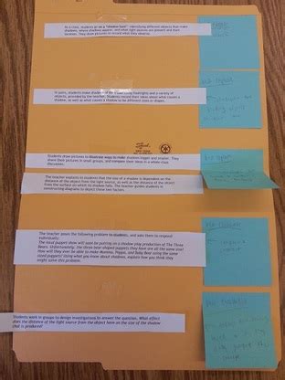 Image result for ePortfolio Science Examples