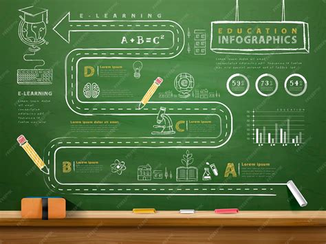 Education concept infographic template design with blackboard and chalk ...