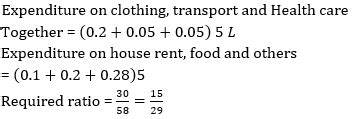 SBI Clerk Quantitative Aptitude Quiz: 15th June