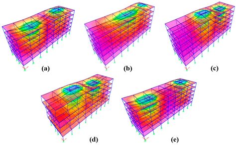 Effect of Local Strengthening on the Overall Seismic Performance of ...