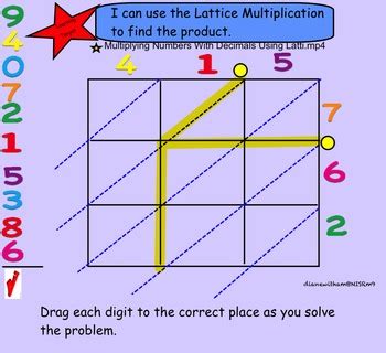 Image result for Math Algorithms Example