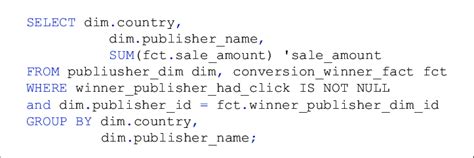 Image result for Relational Query