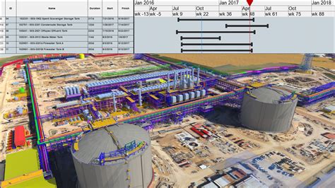 Image result for Synchro Pro Render