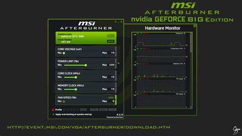 Msi Afterburner Download