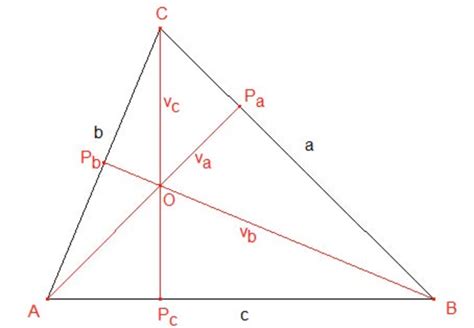 Image result for Orthocenter Geometry