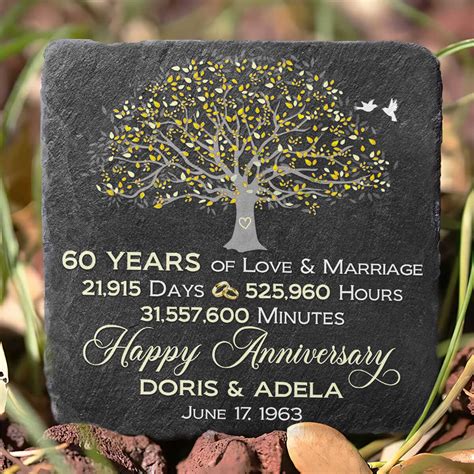 What is the gift for 60th wedding anniversary 60 photos ...