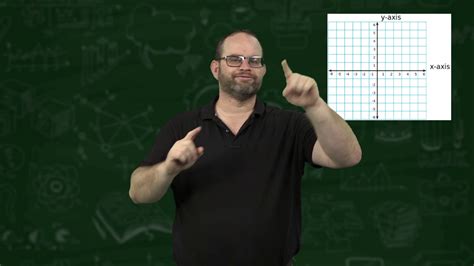 Image result for ASL Sign for Math