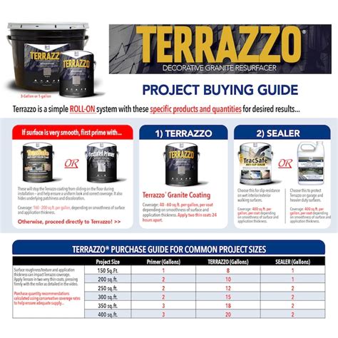Daich Terrazzo Silverado/Granite Satin Interior/Exterior Anti-skid ...