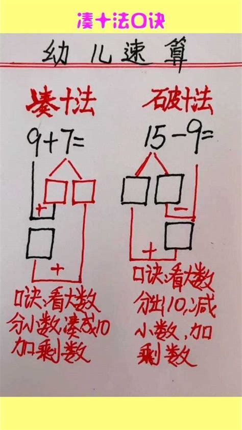 一年级数学“凑十法”和“借十法”知识点口诀+练习题，必会_减法_加法_小数