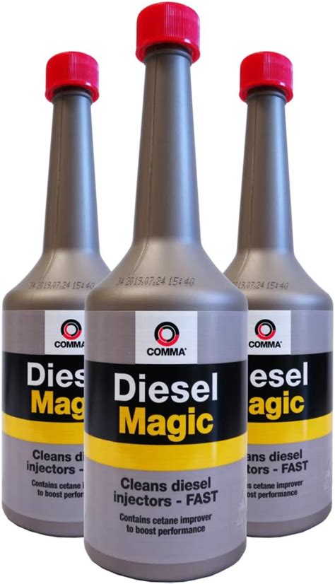 Image result for Tractor Diesel Injector Unclogging Additive