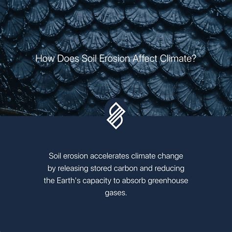 How Does Soil Erosion Affect Climate? → Question