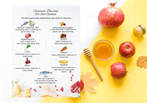 Rosh Hashanah Simanim Blessing | Printable PDF | Rosh Hashana | Simanim ...