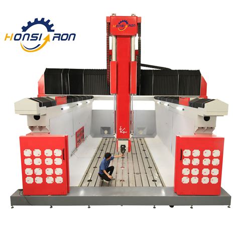 5-Axis Machine 的图像结果