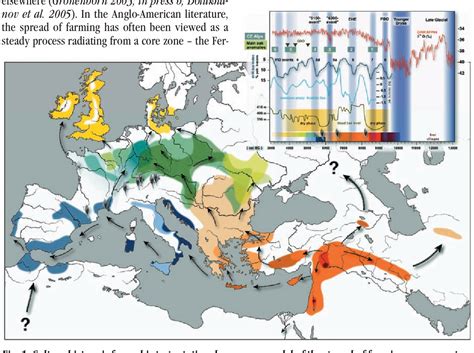 Neolithic Farming 的图像结果