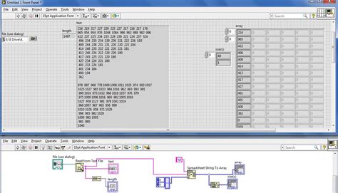Image result for Array/String Integer