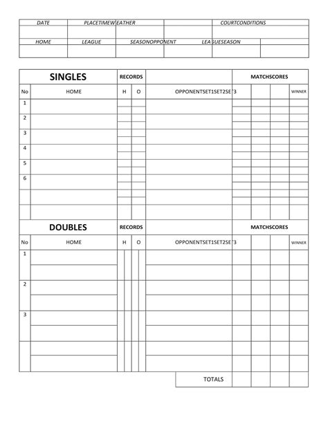 Bowling Score Sheet Free Printables