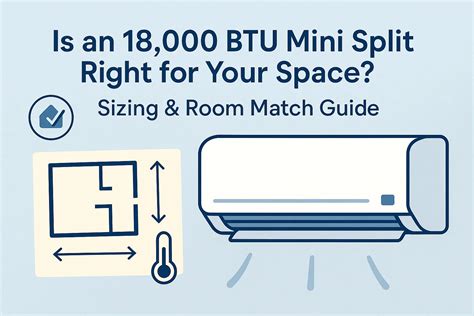 Is an 18,000 BTU Mini Split Right for Your Space? Sizing & Room Match