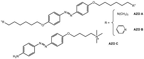 Cationic Azobenzenes as Light-Responsive Crosslinkers for Alginate ...