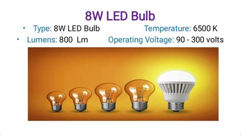 Used LED Bulp Service in Tamil Easy Method 的图像结果