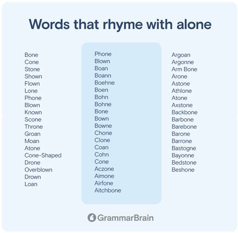 Words That Rhyme With Alone (300+ Rhymes to Use) | GrammarBrain