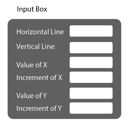 Image result for Script Code Box