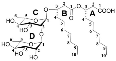Dirhamnolipid Produced by the Pathogenic Fungus Colletotrichum ...