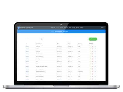 Image result for Break-Even Analysis Table Example