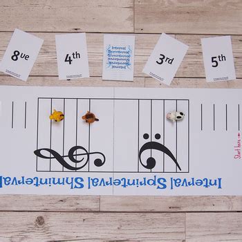 Image result for Interval Practice