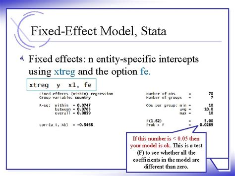 Image result for Fixed and Random Effects Models in Stata