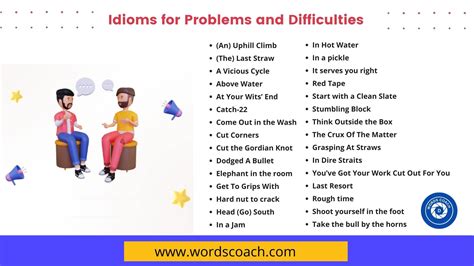 30+ Useful Phrases & Idioms for Problems and Difficulties - Word Coach