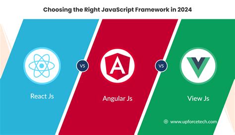 Image result for JavaScript Full-Stack Framework