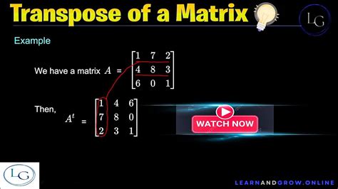 Image result for Transposing Matrices