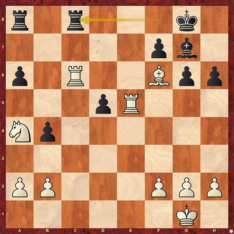 Microsense Kramnik Gelfand Program 2020 Day 9: The most unique chess ...