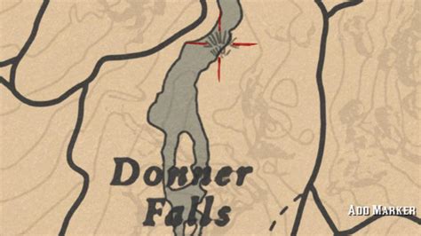 Image result for RDR2 Map Symbols