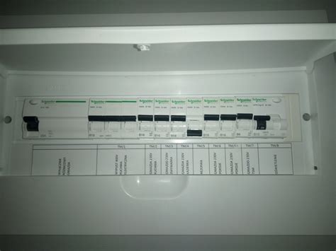 [Solved] Safety Concerns: Mounting Foam on Electrical Switchboard ...