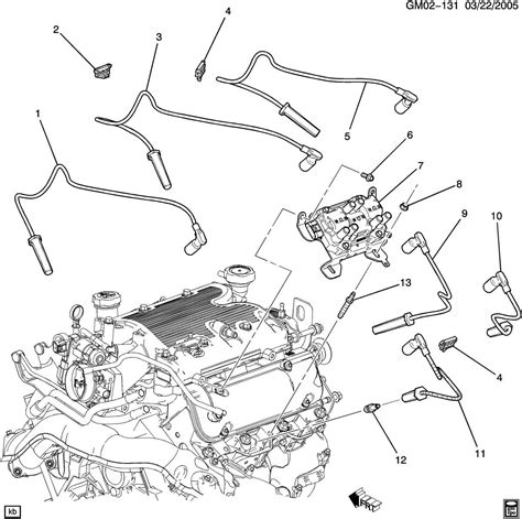 Explore a Visual Guide to the Parts of a 2006 Pontiac G6