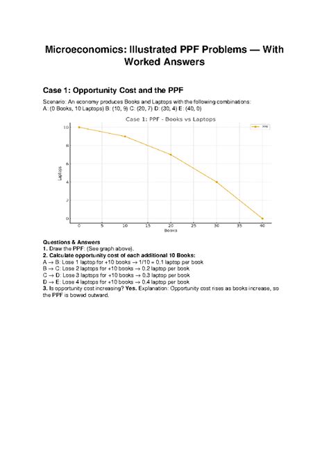 Microeconomics: PPF Illustrated Problems & Solutions (Case Study) - Studocu