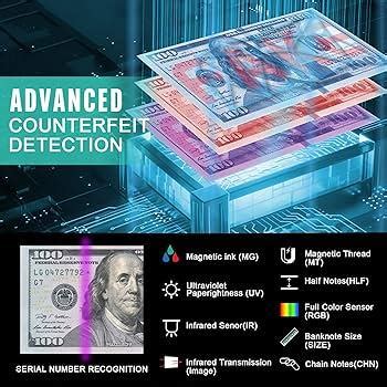 Image result for How to Use Money Counting Machine