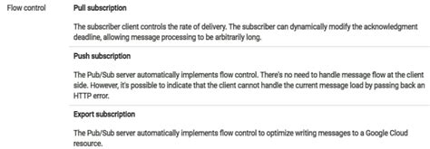 Image result for JavaScript F String