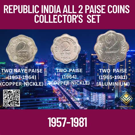 Republic India 2 Paise Coins Collector's Set – Hobbies Store