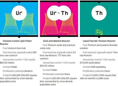 GOLD FINGER — AJIT VADAKAYIL – CAPT AJIT VADAKAYIL